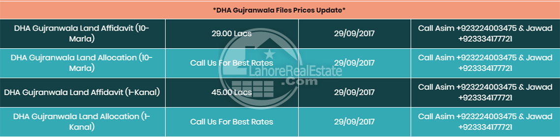Files Rate of dha gujranwala