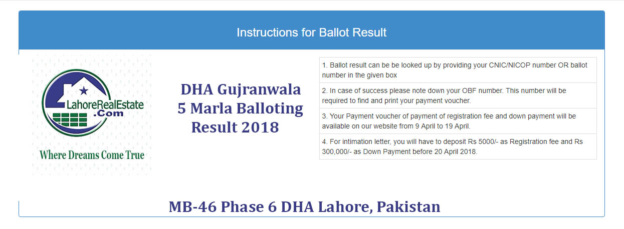 A Complete Guide for Successful Candidate after Balloting Result