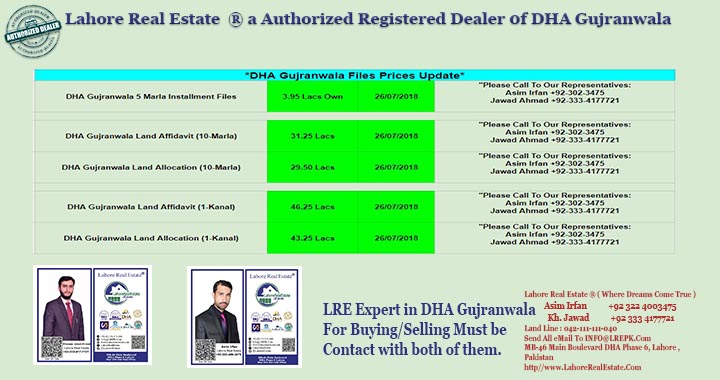 DHA Gujranwala File for Sale