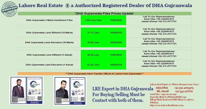 DHA Gujranwal file rates Update by Lahore real estate