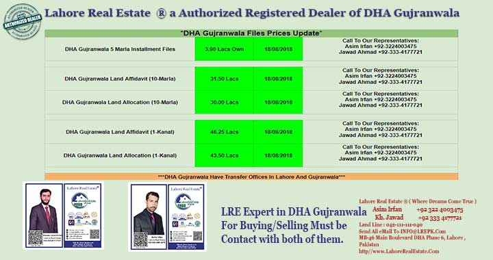 DHA Gujranwala files for sale by Lahore Real Estate